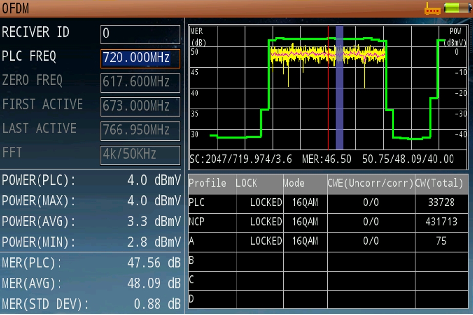 Latest Products Image